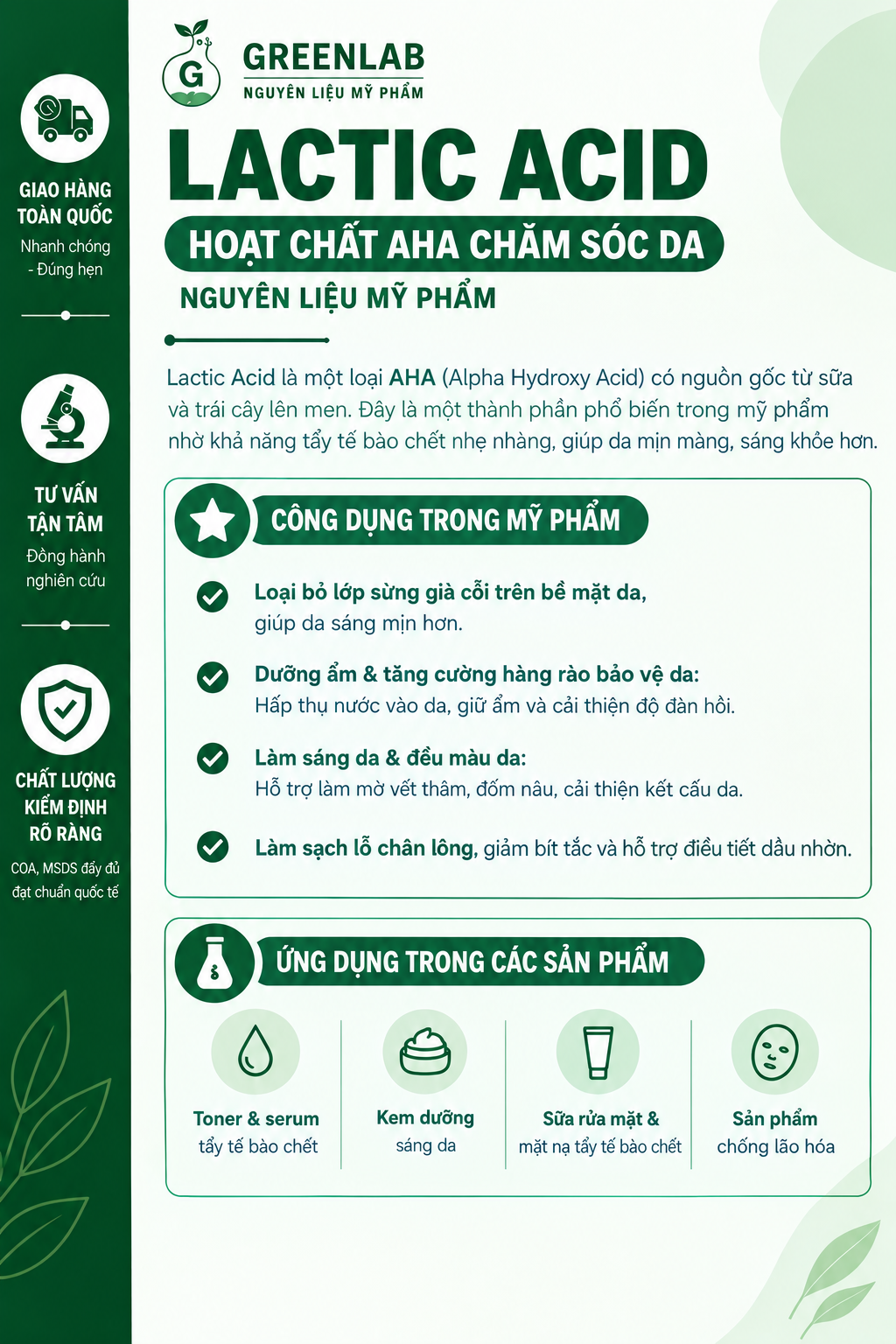 Lactic Acid Cosmetic Ingredient Infographic