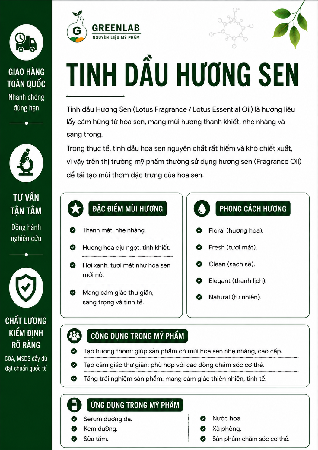 MÔ TẢ (3)