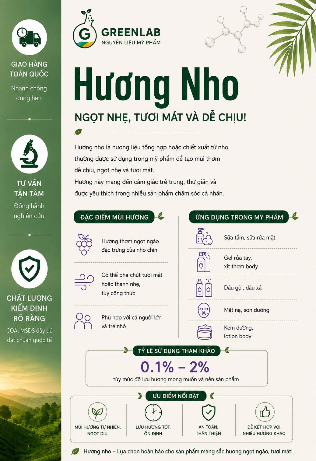mô tả