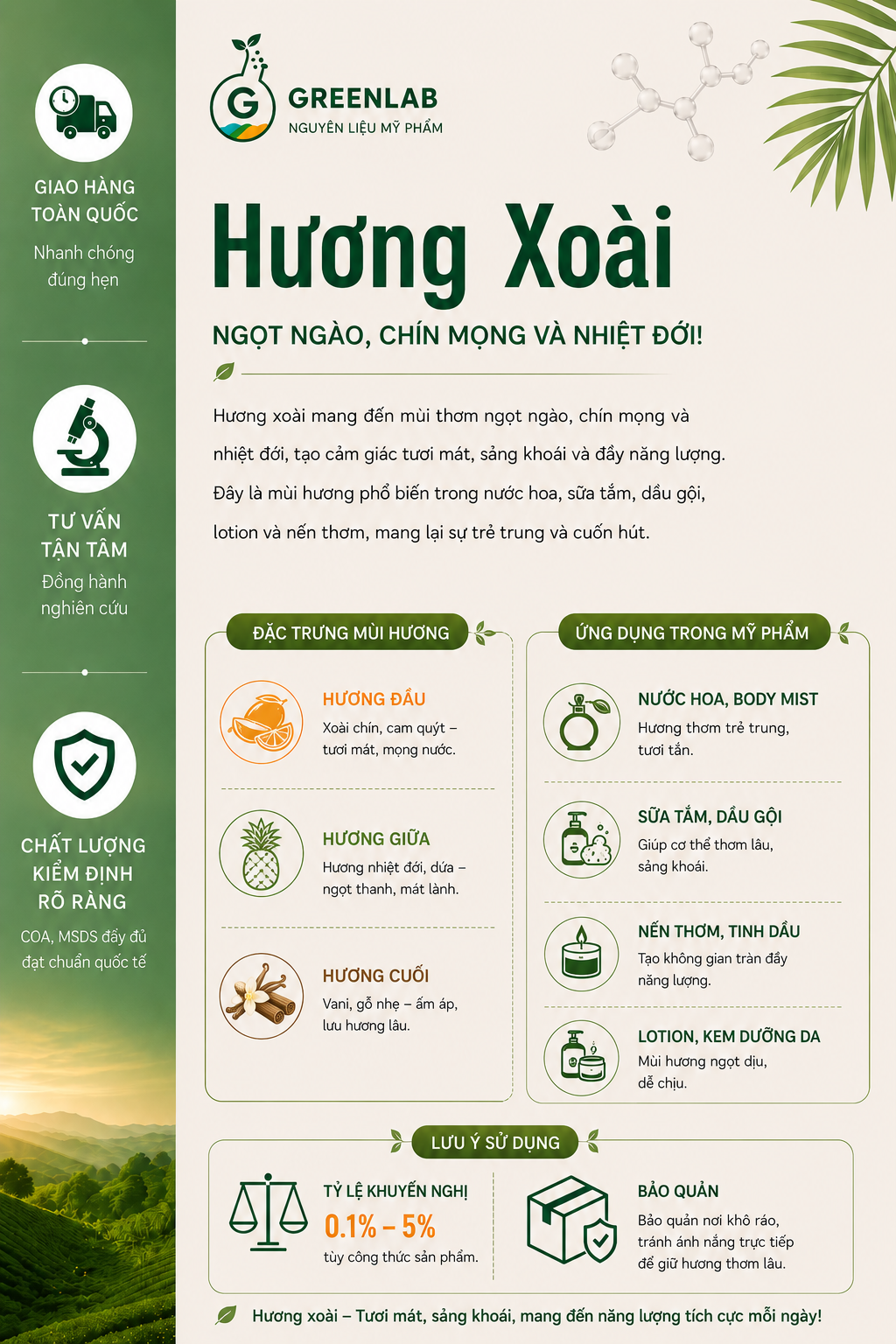 mô tả (2)